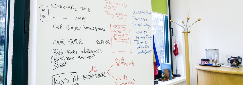 Creative Use of Whiteboard Paint Home Office