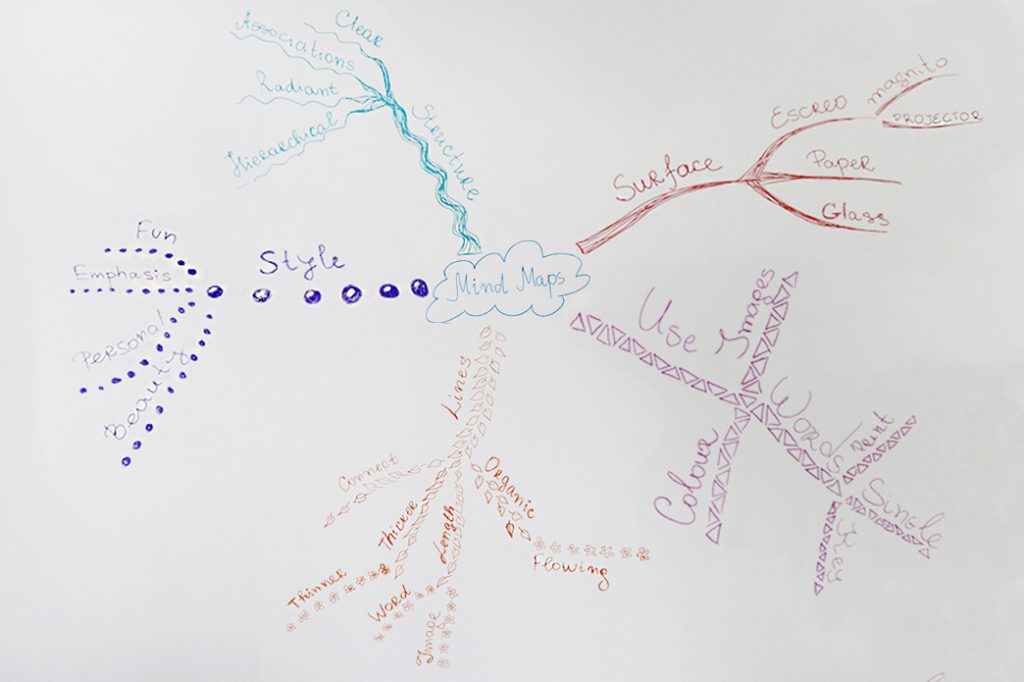 Escreo mind maps