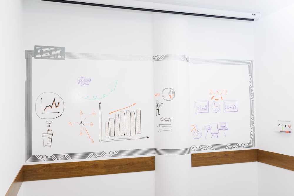 IBM whiteboard paint